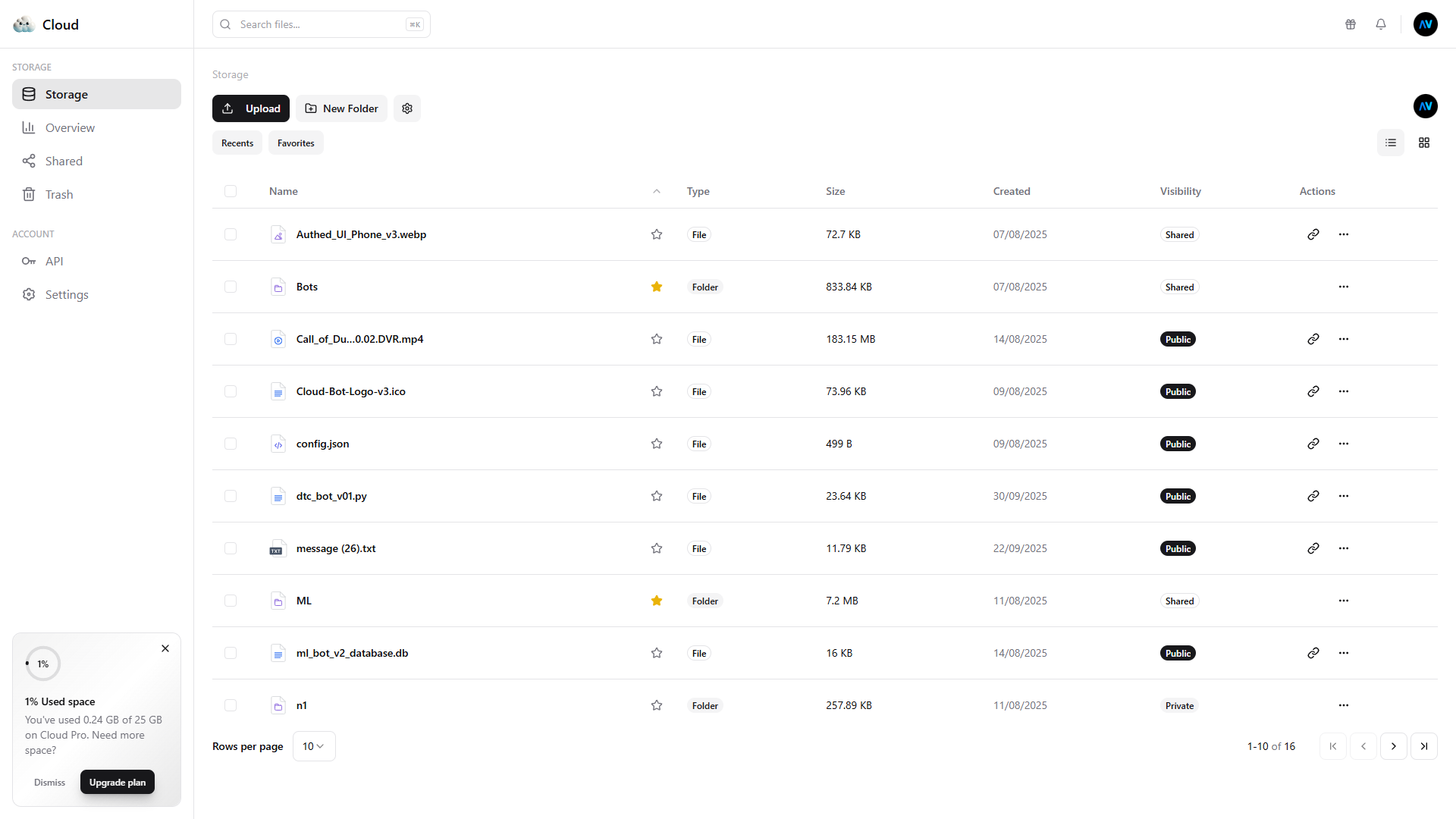 Cloud platform interface